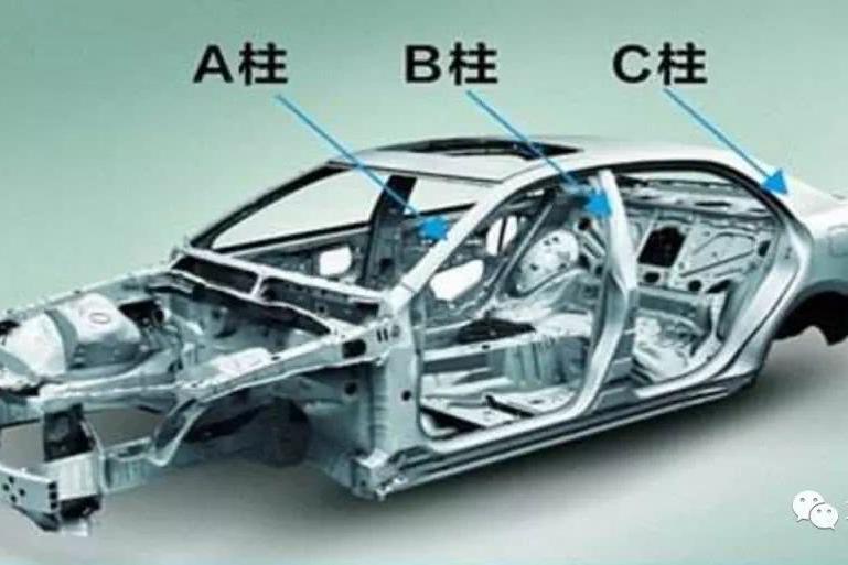 同样是柱，为什么B柱就那么不受待见？就因为它名字不好听吗？