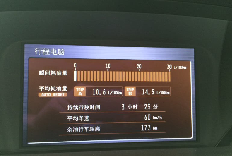 花26万买辆二手讴歌ZDX,车主:开在路上觉得很不好意思!