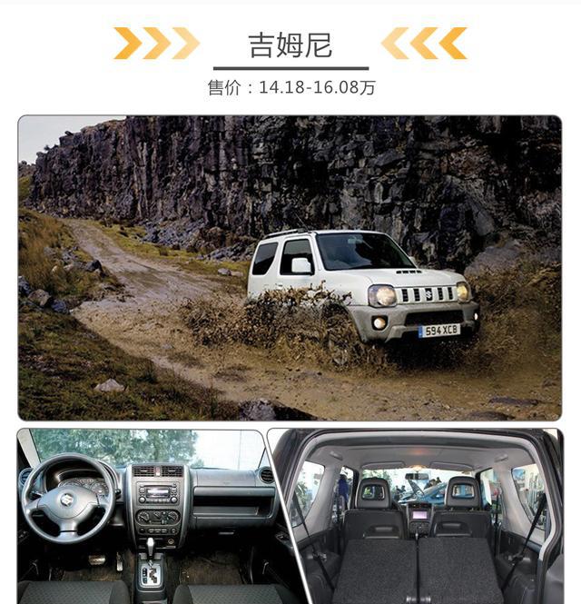 买回去开十年不亏，2月各级别最保值的suv还得看它们