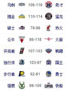 开云体育- 开云体育官方网站- 开云体育APP 最新2025天津大学原校长金东寒被罢免人大代表