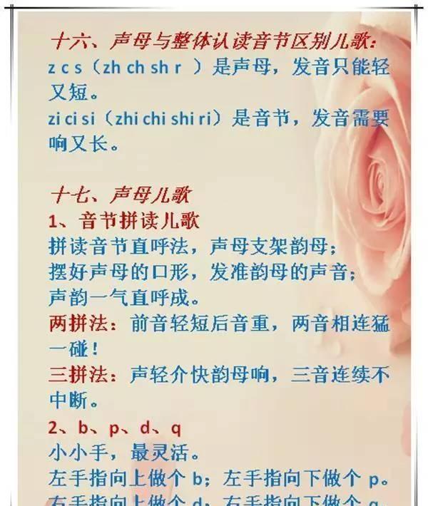 天才妈妈! 把幼儿园到小学6年拼音知识全变顺