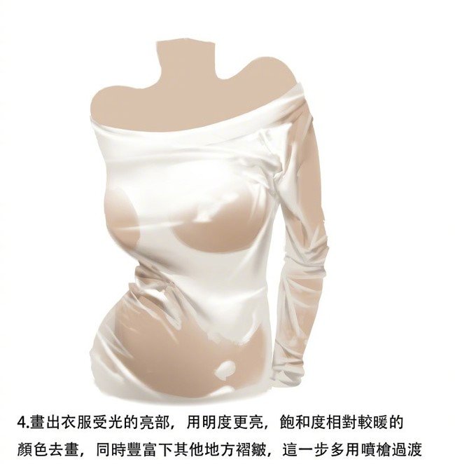 怎么画湿透了透明质感的衣服!转需