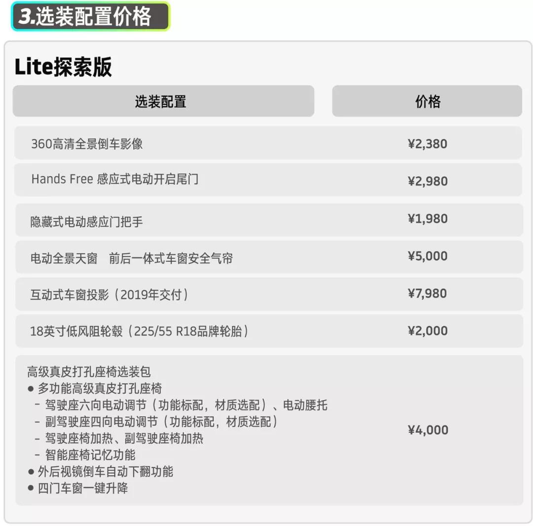 补贴后不到12万，正经又便宜的电动车威马EX5了解一下