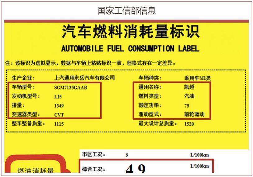 别克凯越将复活,它还会是那个家喻户晓的神车