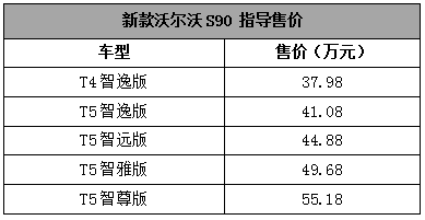 30几万能买台比奥迪A6L还有气质的车，很值了！