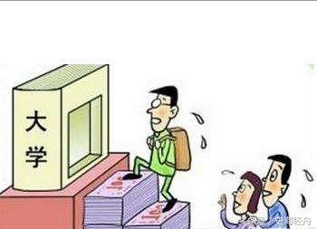 二本院校的一年的学费是多少?