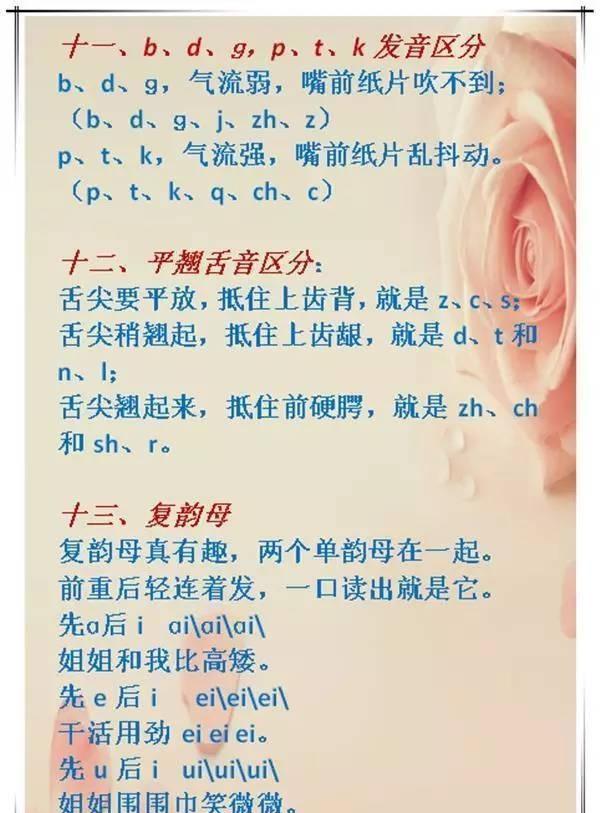 天才妈妈! 把幼儿园到小学6年拼音知识全变顺