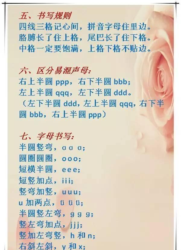 天才妈妈! 把幼儿园到小学6年拼音知识全变顺