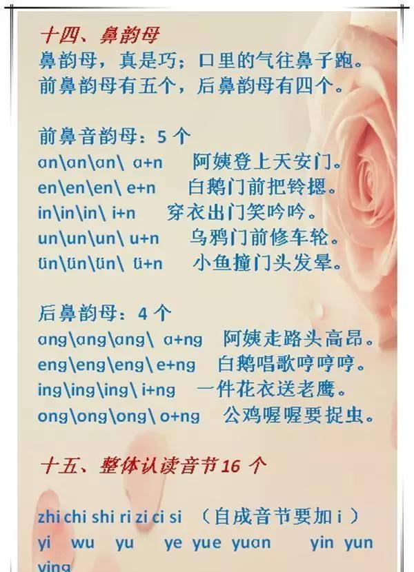 天才妈妈! 把幼儿园到小学6年拼音知识全变顺