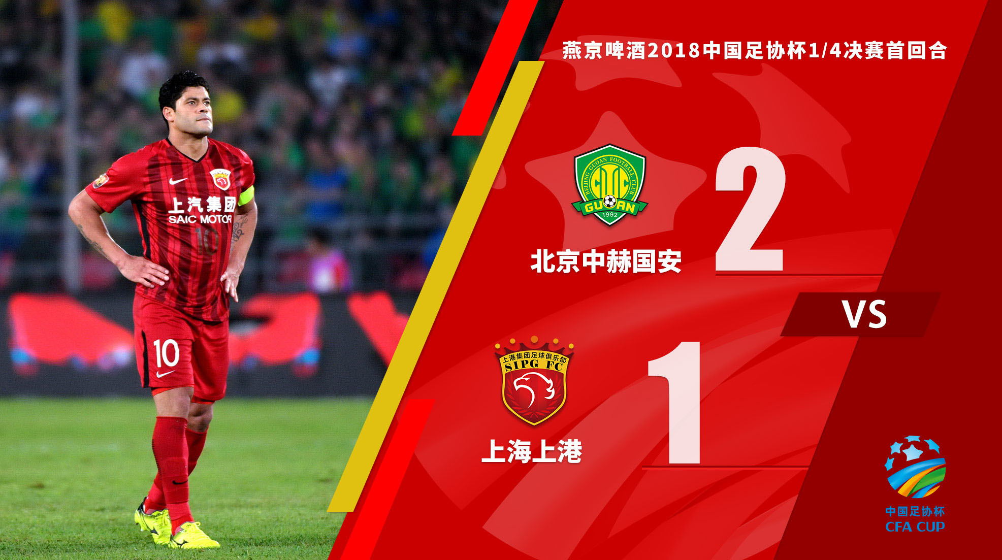 2018中国足协杯四分之一决赛首回合刚刚在北