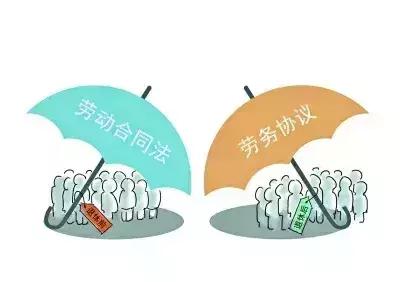 退休人员再就业需要签订劳动合同吗