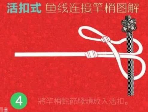 鱼线鱼竿_8字环与子线的绑法_戒指鱼线缠法-圈子花园图片