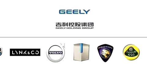 是吉利的野心，换标“博越”即将在海外上市，颜值简直要登天。