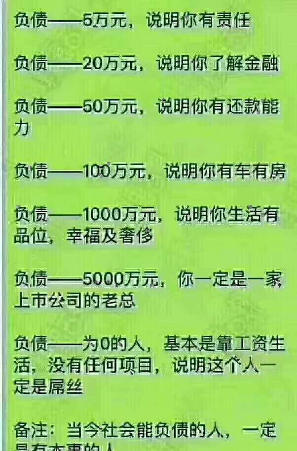 马云说: 当今社会, 负债越多的人, 越有本事! 王