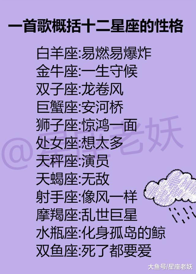 一首歌概括十二星座的性格