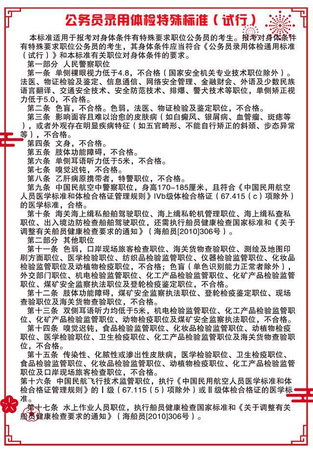 公务员体检不合格怎么办? 别慌, 这么解决一样