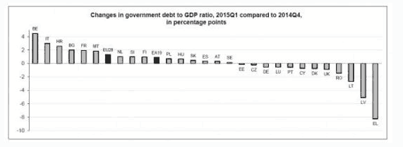 全球人均GDP发达国家水准的城市,中国占了8个