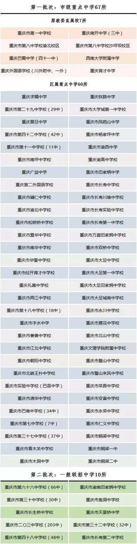 人口学校工作计划_计划生育人口学校教学计划(3)