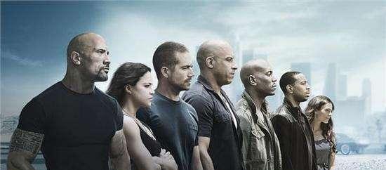 全球历史上票房最高的十部电影,你看过几部?