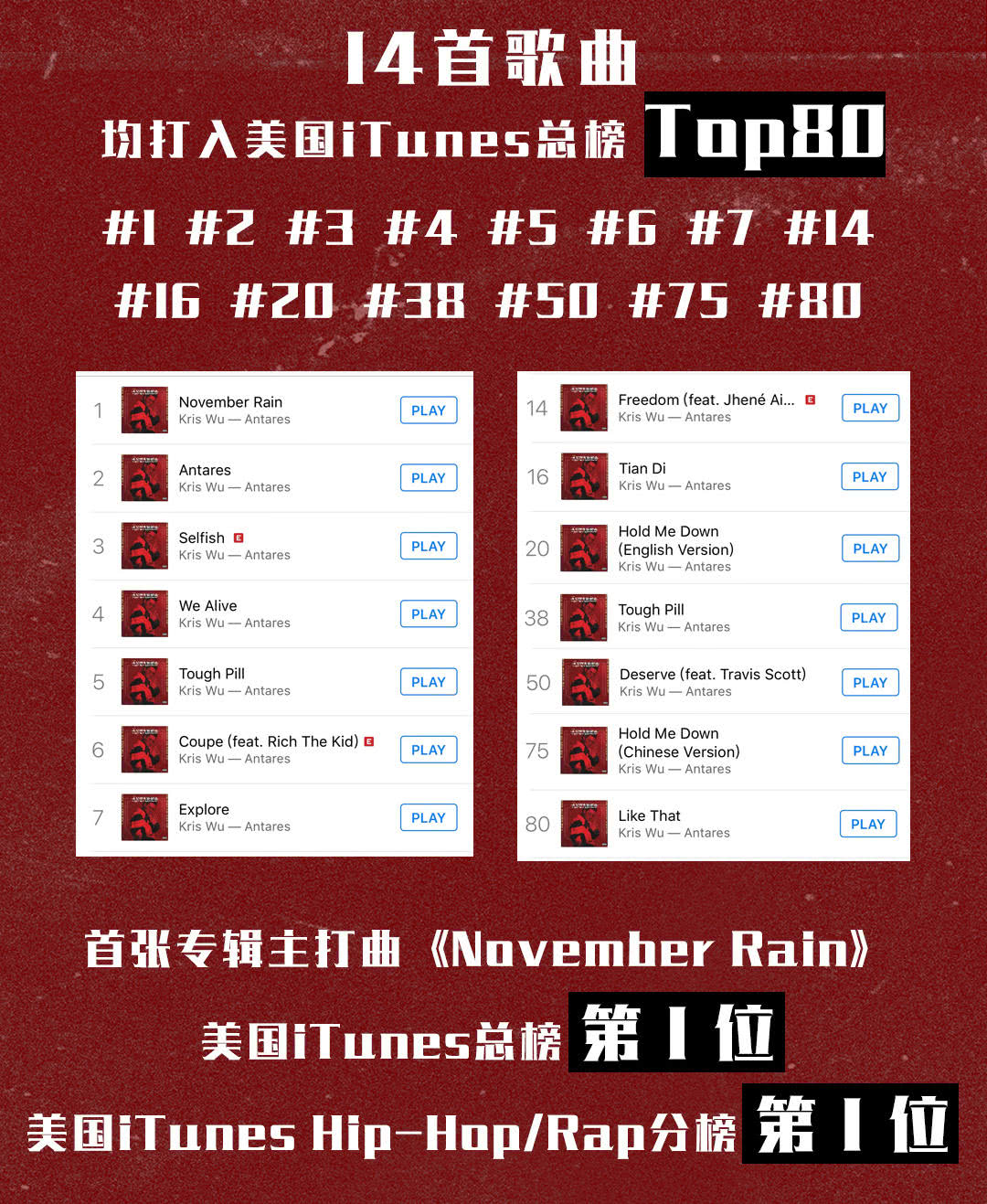 粉丝把吴亦凡送上美国音乐榜首,是为国争光还是丢人丢到国外?