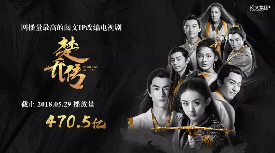 阅文:女频六大平台矩阵布局,给市场最需要的女