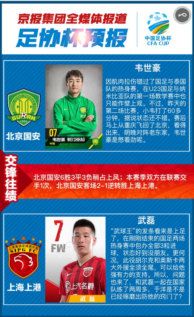 北京国安vs上海上港,足协杯京沪大战即将来袭