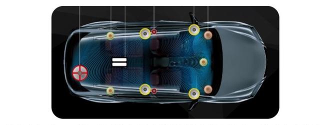追求完美音效 中凯雷克萨斯带你了解车载音响