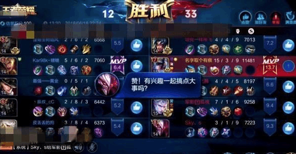 露娜排行_高难度英雄排行,不知火舞仅第三,第一名竟然是战士!