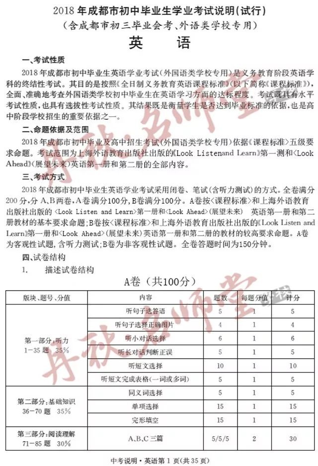 考点揭秘!2018成都中考英语考试大纲公布!