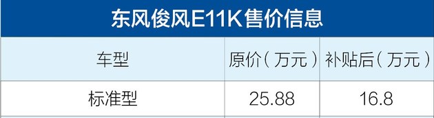 东风俊风E11K上市 补贴后售16.8万元 综合续航405公里