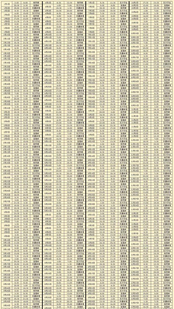 魔兽世界2018年破碎群岛军团入侵时间表(军团