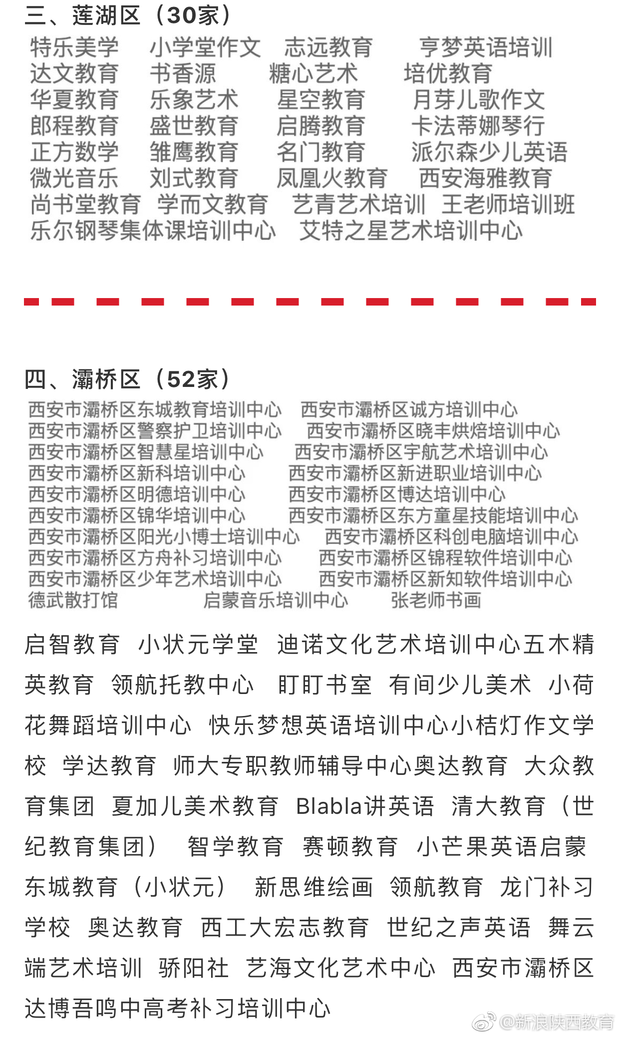 重磅 | 西安市教育局:停办734家培训机构!