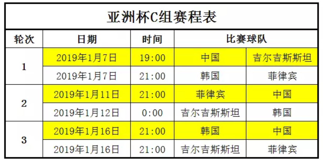 2019年亚洲杯赛程表确定,国足首场比赛将在2