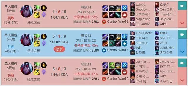 LOL: RNG队内语音曝光,UZI秒变心机boy, 网友