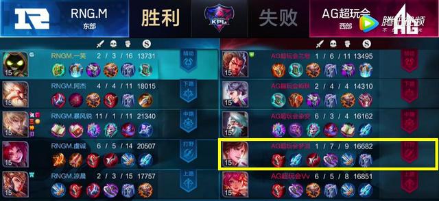 梦泪也沮丧了:不能做到最好又有什么用?但昨天