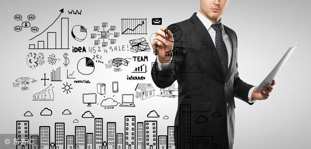 【私董汇】营销技巧:五步推销法