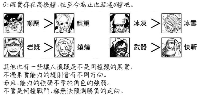 唯一的女性自然系能力者 最悲惨的一生啊