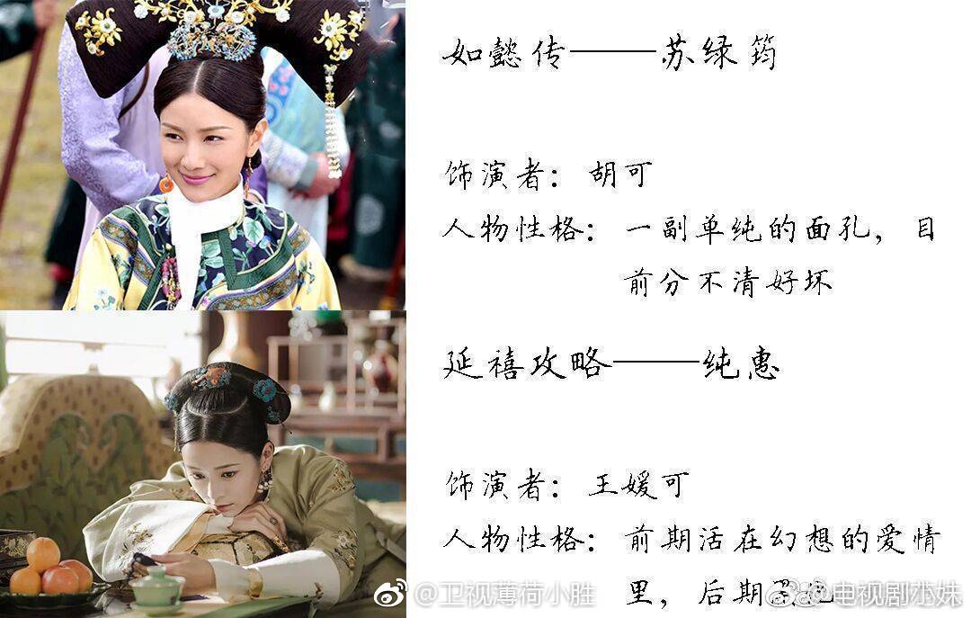 如懿传延禧攻略68 串戏吗?这是网友整理的对比