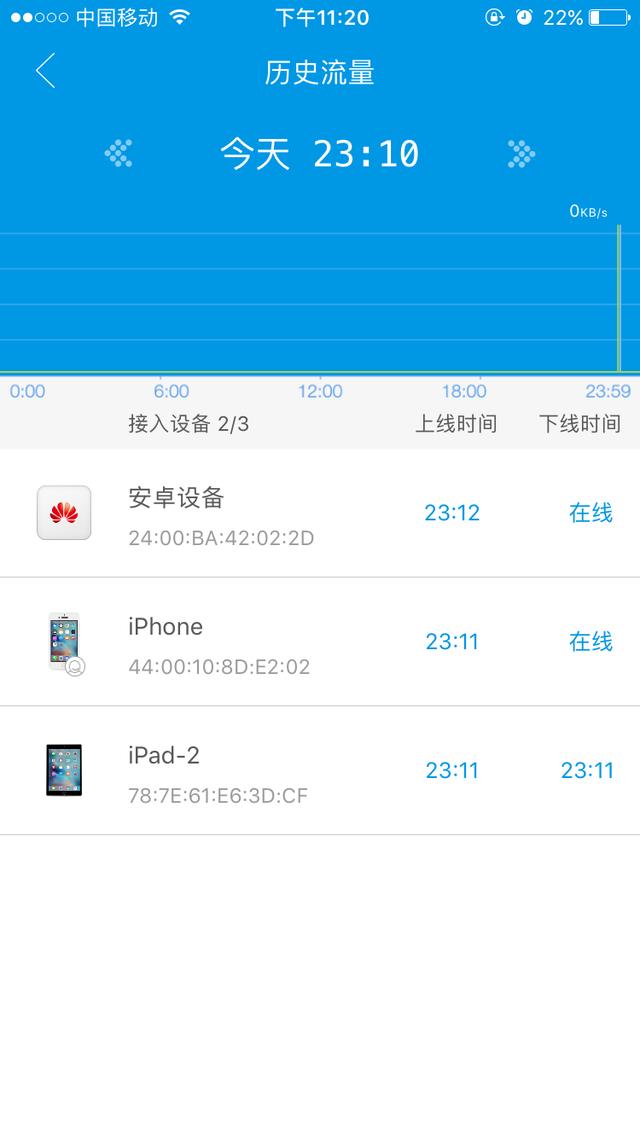 路由还能这么玩——极路由4增强版评测