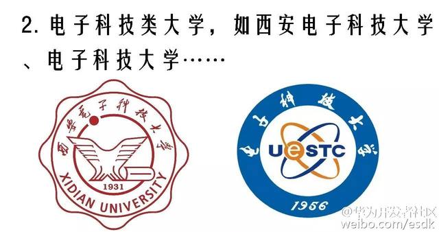 华为对应届大学毕业生要求有多高，一定要985大学吗？