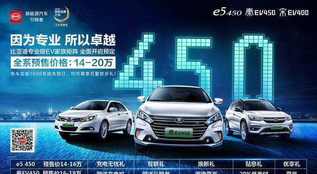 “电动车“最全资讯一网打尽，有我就够了