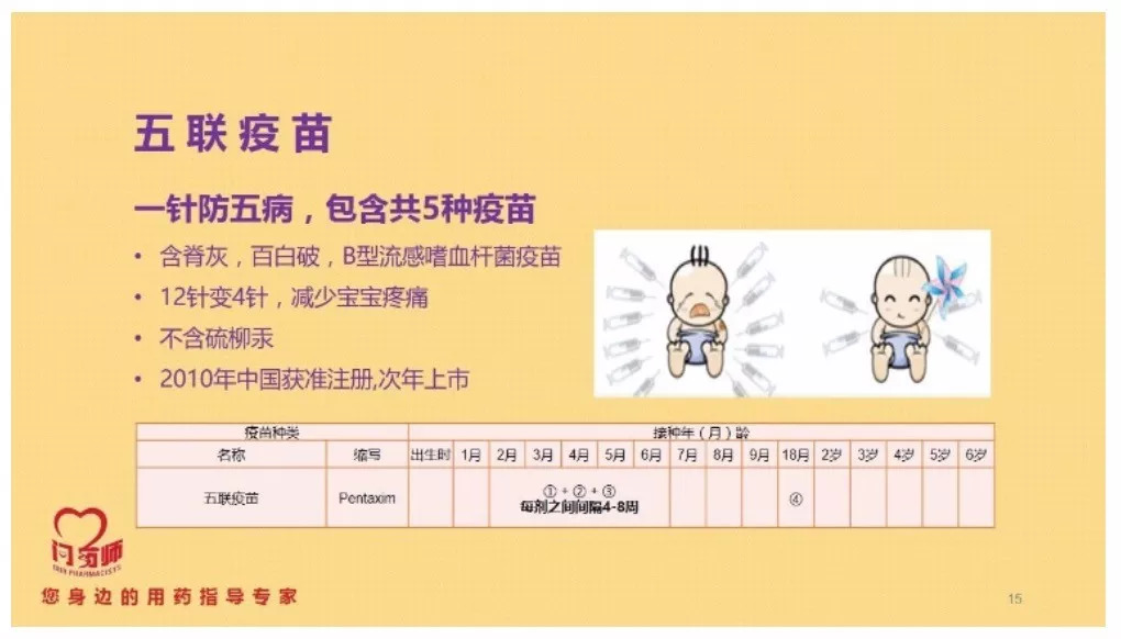 孩子受伤了,要不要打破伤风针?太烧脑了…