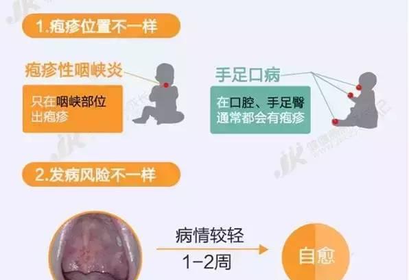 宝宝易发热、易咳嗽、易气喘怎么办?--婴幼儿