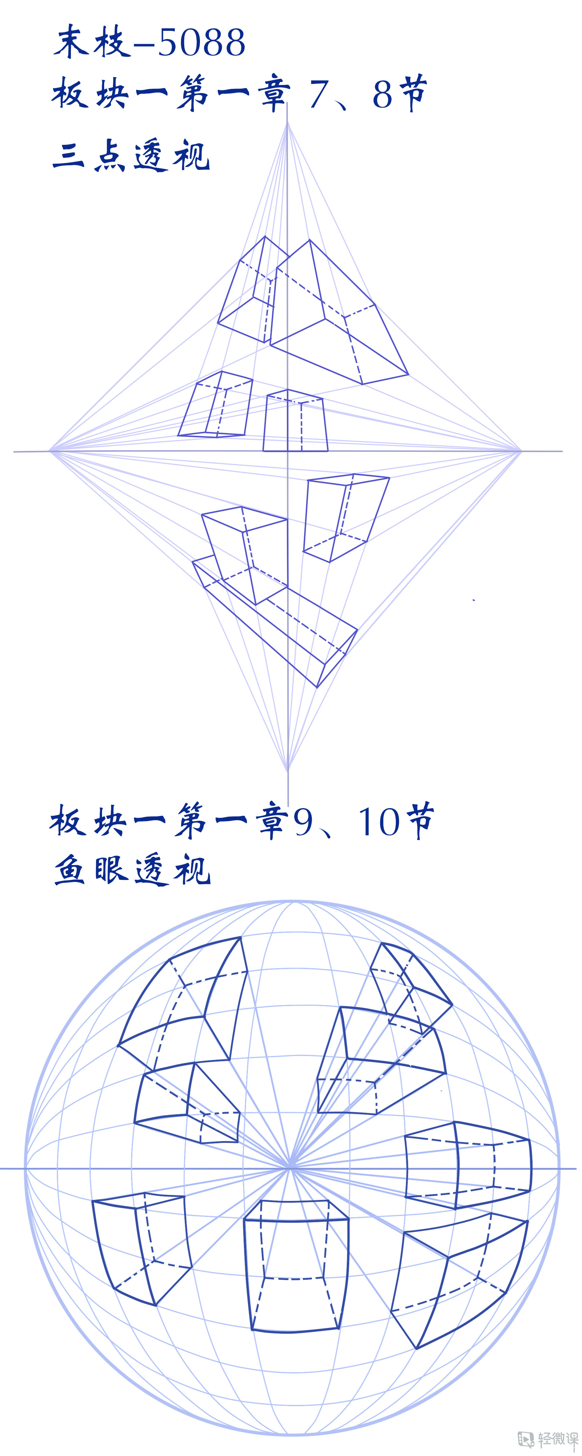 零基础学漫画要多久? 零基础学漫画要多久?