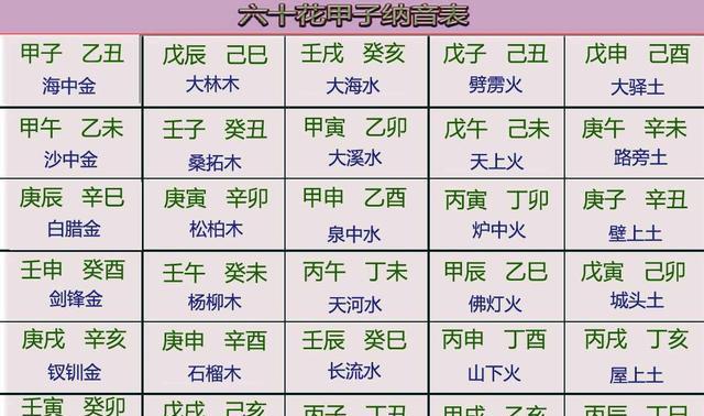 真金不怕强火炼，生于92,93秉性纯粹的年命“剑锋金”