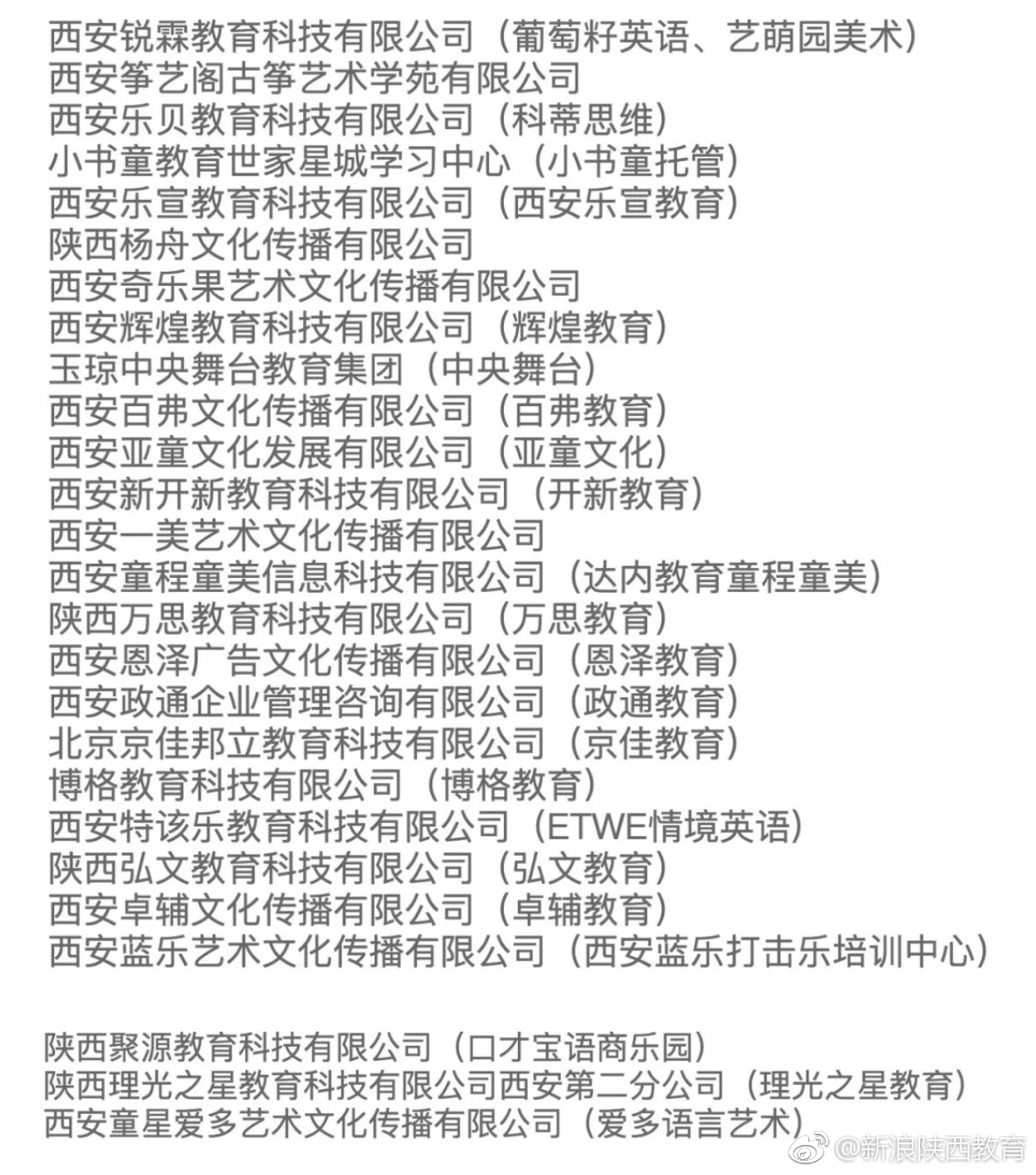 重磅 | 西安市教育局:停办734家培训机构!