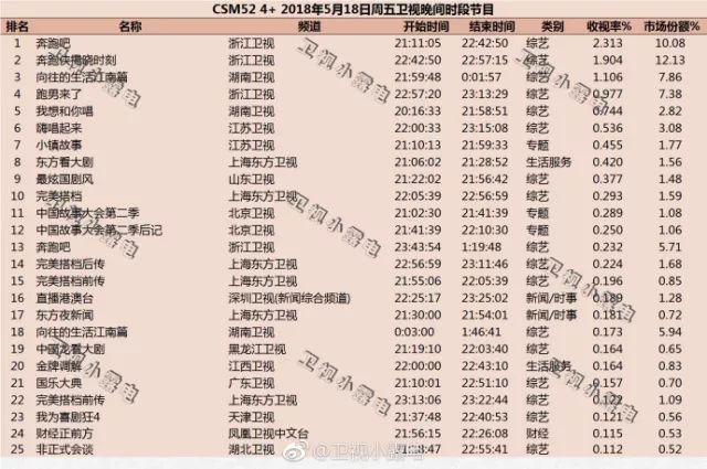 连Angelababy都遭到了路人缘反噬，其他流量偶像是不是也该醒了