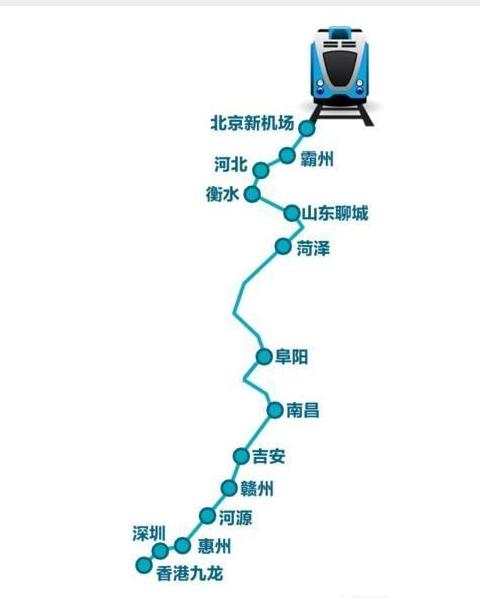 京九高铁京雄段正式动工,合九段和昌赣段施工结束,你期待吗?