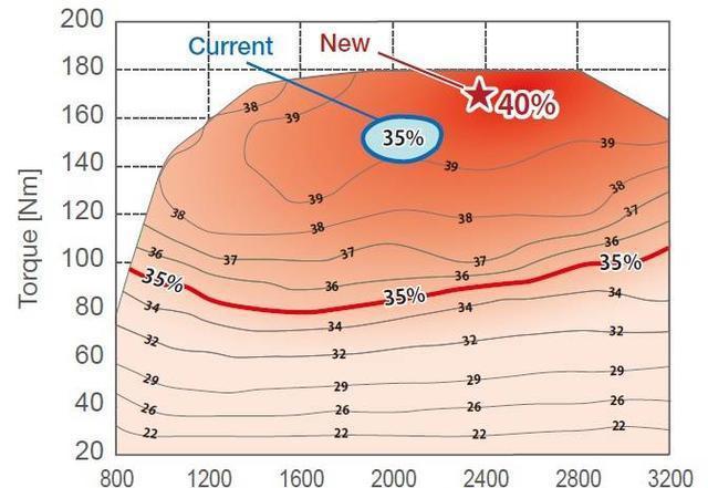 AC米兰官网-银河L7由现款的15T发动机改为了15L自吸发动机