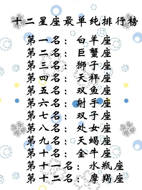 初吻座【十二星座的年龄射手】白羊座-25岁金牛座-18岁双子座-16日到座的生日是几月几水瓶几月几日图片
